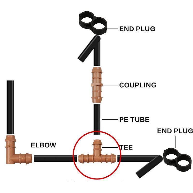 iMopo 21-Pack Drip Irrigation Universal Barbed Tee Fitting, Barbed Connectors for 1/2"" Drip Tubing - Image 4